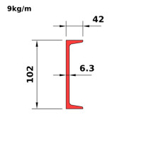 C100x9