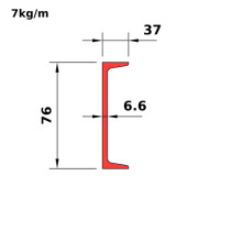 C75x7