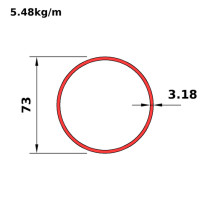 HA73x3.2