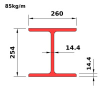 HP250x85