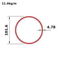 HS102x4.8