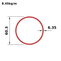 HS60x6.4
