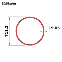 HS711x19