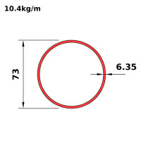 HS73x6.4
