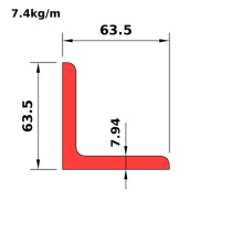 L64x64x7.9