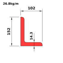 L152x102x14