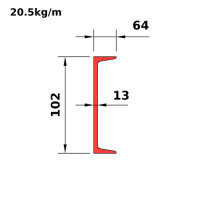 MC100x20.5