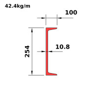 MC250x42.4
