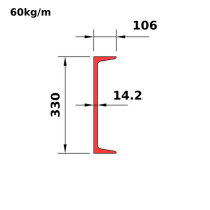 MC330x60