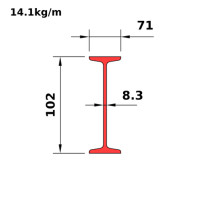 S100x14.1