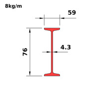 S75x8