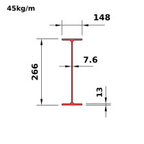 W250x45