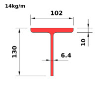 WT125x14