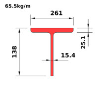 WT125x65.5