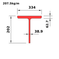 WT155x207.5