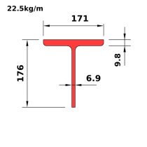 WT180x22.5