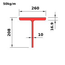 WT205x50