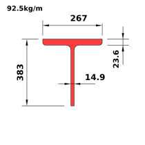 WT380x92.5