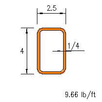 HSS 4x2.5x0.250