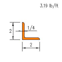L 2x2x0.250