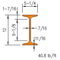 S 12x40.8